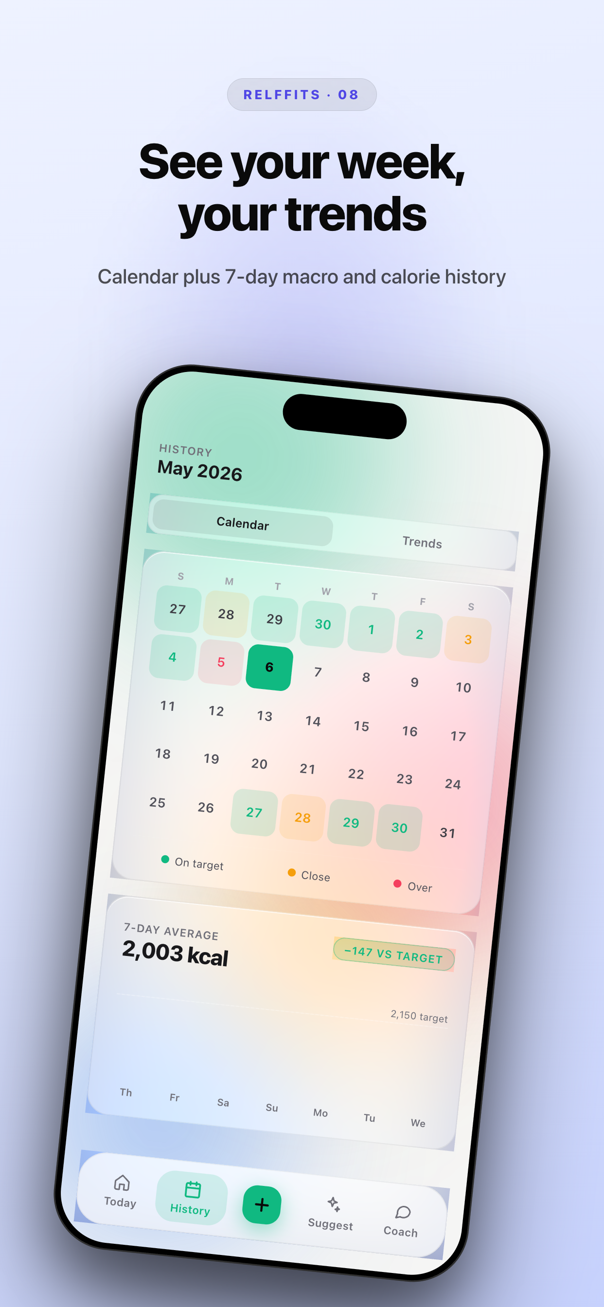 History — calendar plus 7-day macro and calorie trends